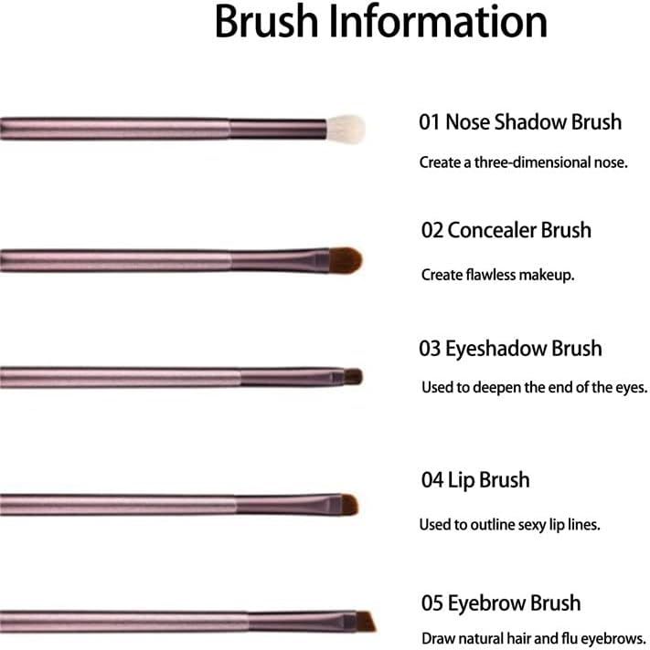 CXDTBH 5PCS/Set Brushes de maquiagem de sombras Definir kits de pincel de maquiagem de maquiagem profissionais Eyeliner Eyeliner