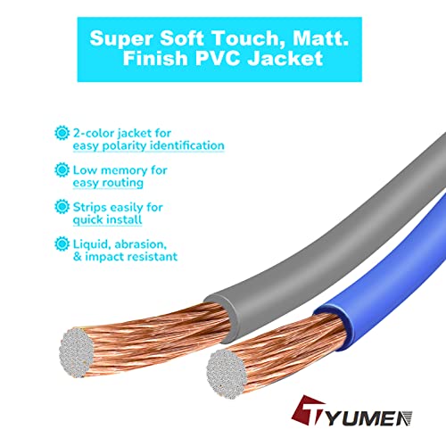 Tyumen 50 pés 16/2 bitola cinza/arame azul Cabo de aterramento de energia, 16 AWG Fio flexível encalhado para fio elétrico, fio automotivo primário, cabo de bateria, alto -falante de áudio do carro, fiação de baixa tensão de 12 volts