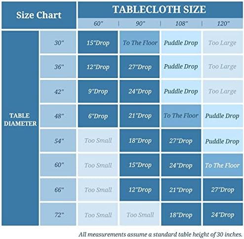 Mtreo 12 Pacote toalha de mesa redonda de 90 polegadas Mesa redonda de poliéster Recampa de mesa de poliéster resistente a