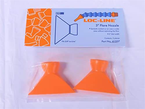 LOCL-LINE 61507 2PCS 3 BOCO DE FLARE CANDOUS 3/4 MODULAR 3 Largura do slot 3.0 .75-LOCL-MS6419