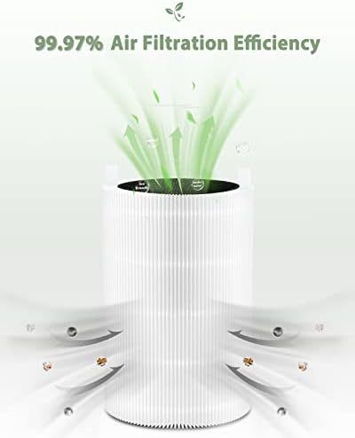 411 Filtro de substituição Compatível com Blueair Blue Pure 411 Genuine, 411+, 411 Auto e Mini Purificador de ar, Parte# 100929, 2-Pack