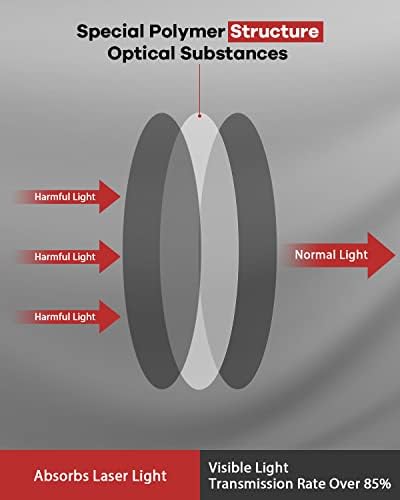 Óculos de segurança a laser inccala od6+ óculos de proteção a laser