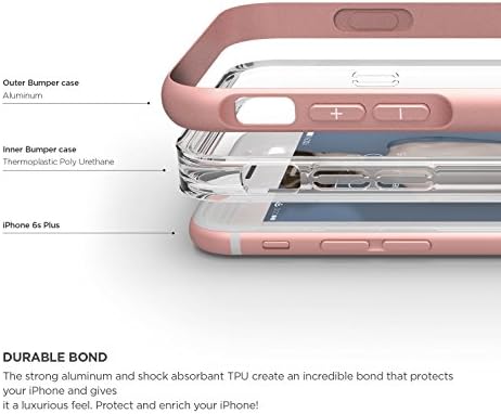 Caso do iPhone 6S Plus, ELAGO® S6+ Caixa de pára -choques anodizados para o iPhone 6S Plus - embalagens ecológicas de varejo