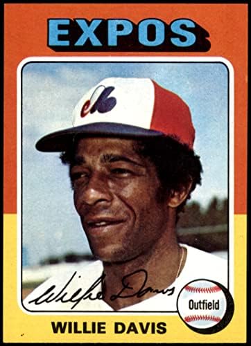 1975 Topps 10 Willie Davis Montreal Expos NM/MT Expos