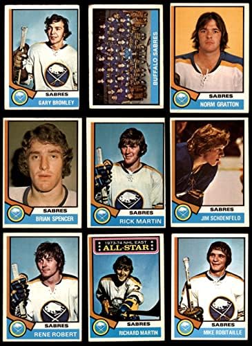 1974-75 O-PEE-Chee Buffalo Sabres perto da equipe definida Buffalo Sabers VG+ Sabres