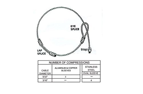 Loos Cableware 0-5/32SC Swager