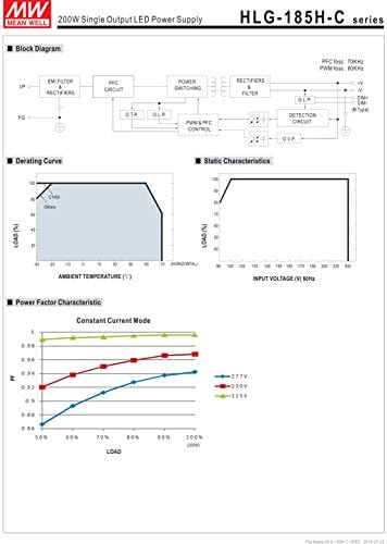 MW significa bem HLG-185H-C700A 286V 700MA 200.2W SOPAÇÃO DE SUPPENHA DE SUPPRIMENTA