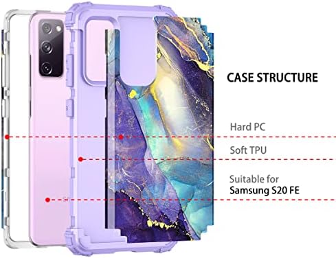 Rancase para Galaxy S20 FE 5G, Proteção de três camadas Proteção à prova de choque pesada Casos de proteção de borracha de borracha