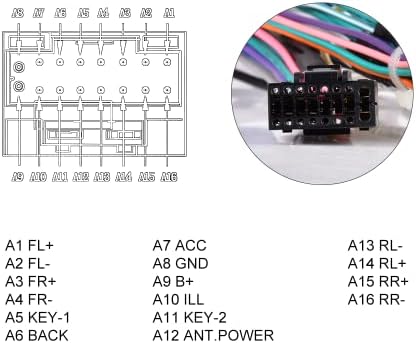 Cago de fios de rádio da unidadepsci para o cabo de alimentação especial Toyota Corolla High-end com o conector/arnês de fios da