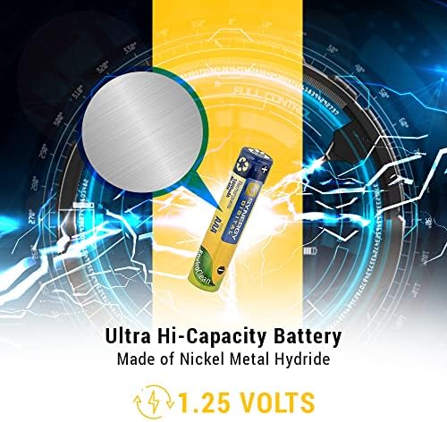 Synergy Digital Cordless Phone Battery, compatível com Panasonic KX-TGA931T Phone sem fio, AAA Recarregável Ultra Hi-Capacity