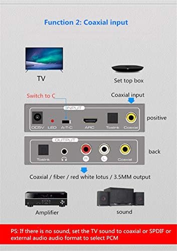 Conversor de áudio multifuncional, HDMI Arc Coaxial Optical Fiber Audio Converter Analog Digital para o aparelho de TV