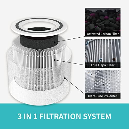 Filtro Leemone Core 200s, 3-em 1 Filtros de substituição H13 True H13 Compatíveis com Levoit Air Purifier, Core 200s-RF, White, 3pack