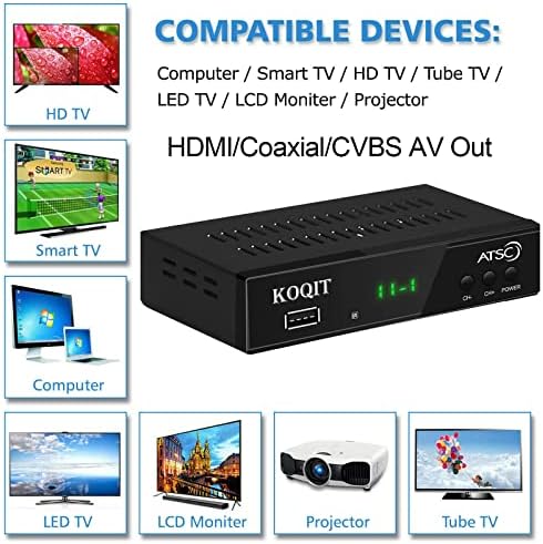 KOQIT ATSC TV TUNER DIGITAL DIGITAL DIGITAL CAIXO USB DVR RECRETADORES PARA TV, Caixa multimídia, relógio digital 12/24 horas, OTA Analog to Digital, Coax