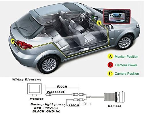 Câmera de backup de carro HDMEU, câmera de backup traseiro de placa de visualização à prova d'água para GLK260 C300 ML350 ML300