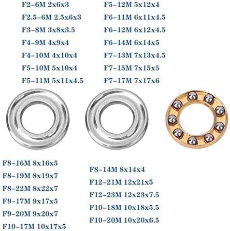 Hikota 1PCS F2-6M F2.5-6M F3-8M F5-10M F6-12M F7-15M F8-16M MINI 3-em-1