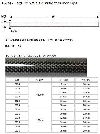 Toho Sangyo No.0931 Tubo de carbono reto, tipo de tecido, 35,4 x 0,5 x 0,4 polegadas