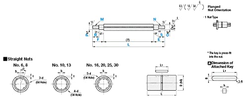 Witproton Ball Splines - Ambas as extremidades pisadas e rosquearam 8mmx250mm 1pc