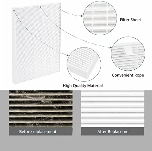 115115 Tamanho 21 Filtro de substituição HEPA True Um compatível com Winix C535, Winix Plasmawave 5300, 6300, 5300-2,