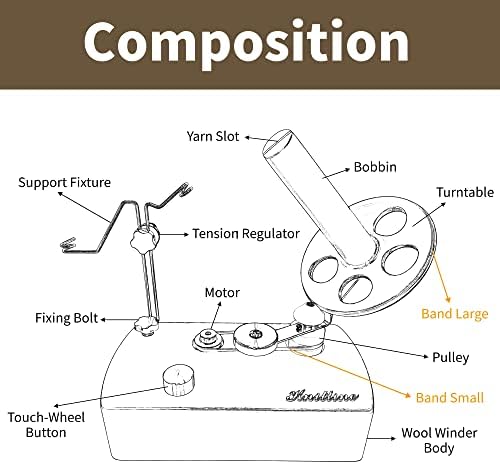 Controlador de lã de lã de lã de bola automática de knitline, motor de motor rotativo anexado- som silencioso da máquina, design antigo/de ponta