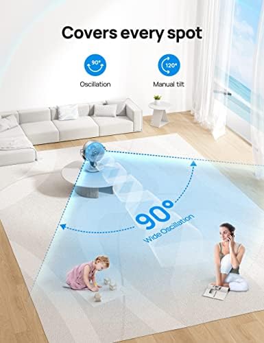 Dreo Smart Fans for Home Bedroom, poderoso ventilador de circulador de ar de um quarto inteiro de 70 pés, 120 °+90 ° fãs oscilantes com controle de voz, 4 velocidades, 5 modos, timer de 12h, fã de tabela de 9 para escritório, interno, interno