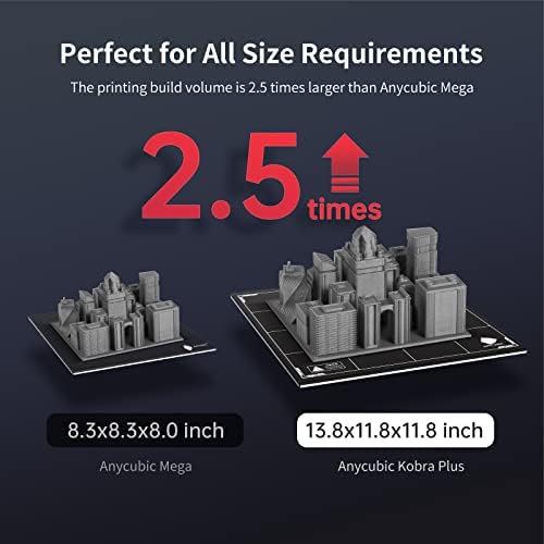 Anycubic Kobra Plus 3D Impressora Auto Nivelamento e Pacote de Filamento de Impressora 3D de Anycubic PLA
