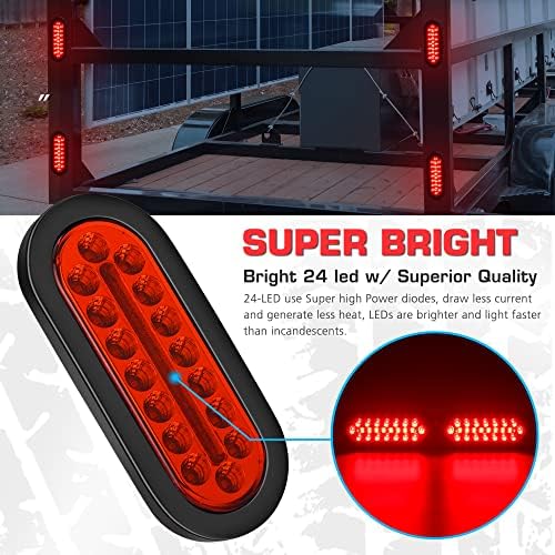 LinkItom 6 polegadas submersíveis Oval Stop/Turn Trailer Light com juntas de borracha à prova d'água para trailer de barco RV [DOT certificado] [IP67]